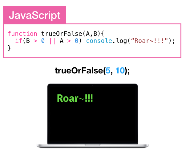 And JavScript code