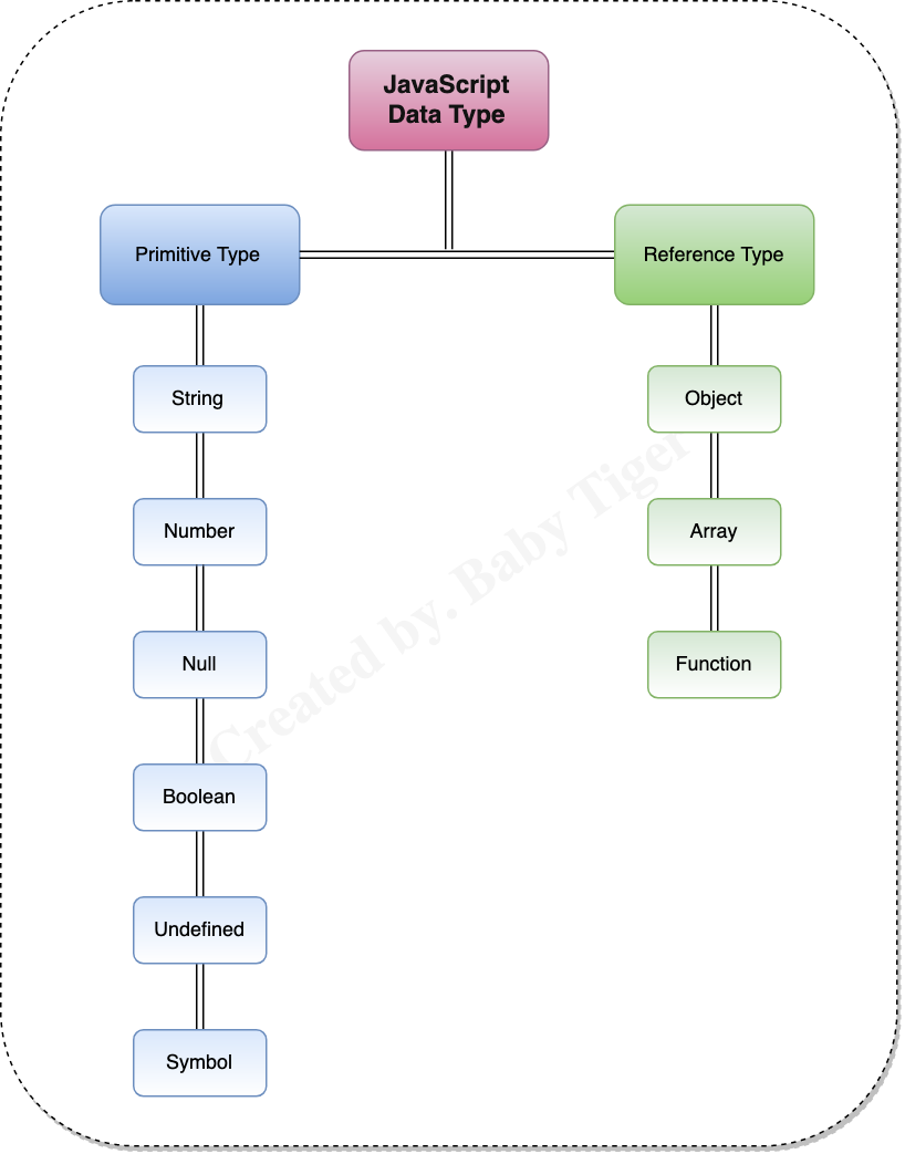 js-data-type.jpg