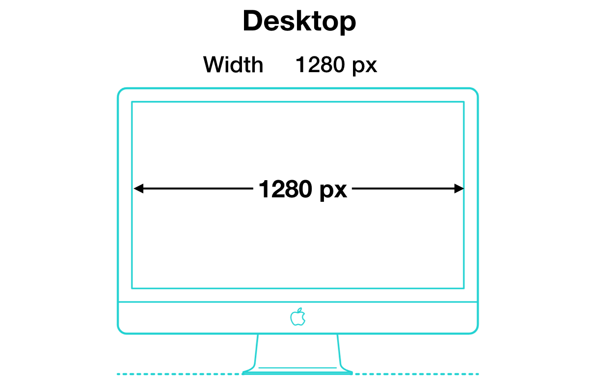 Desktop Resolution