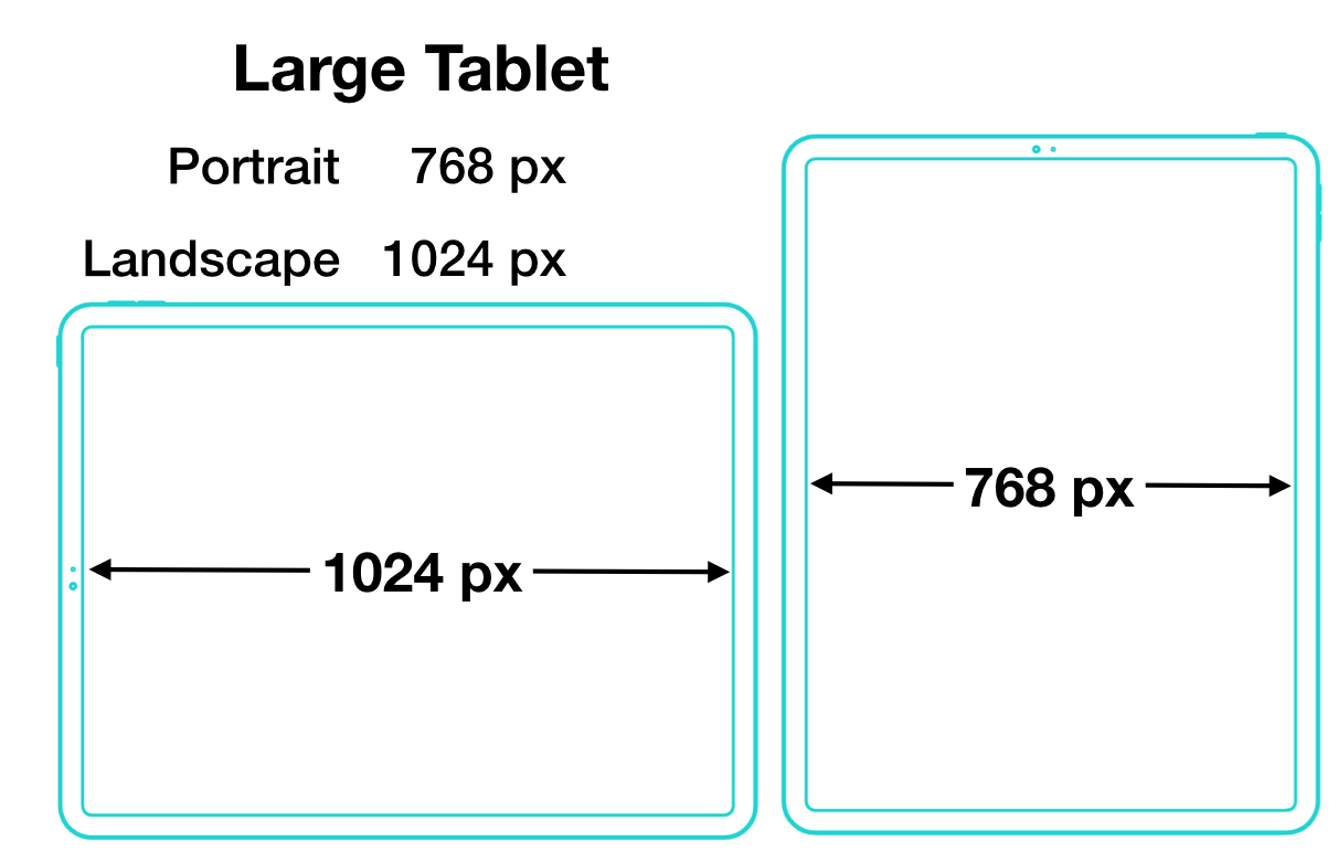 Large Tablet Resolution