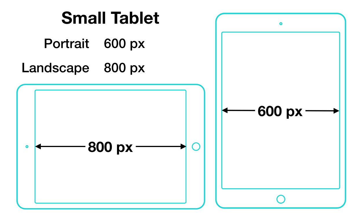 Small Tablet Resolution