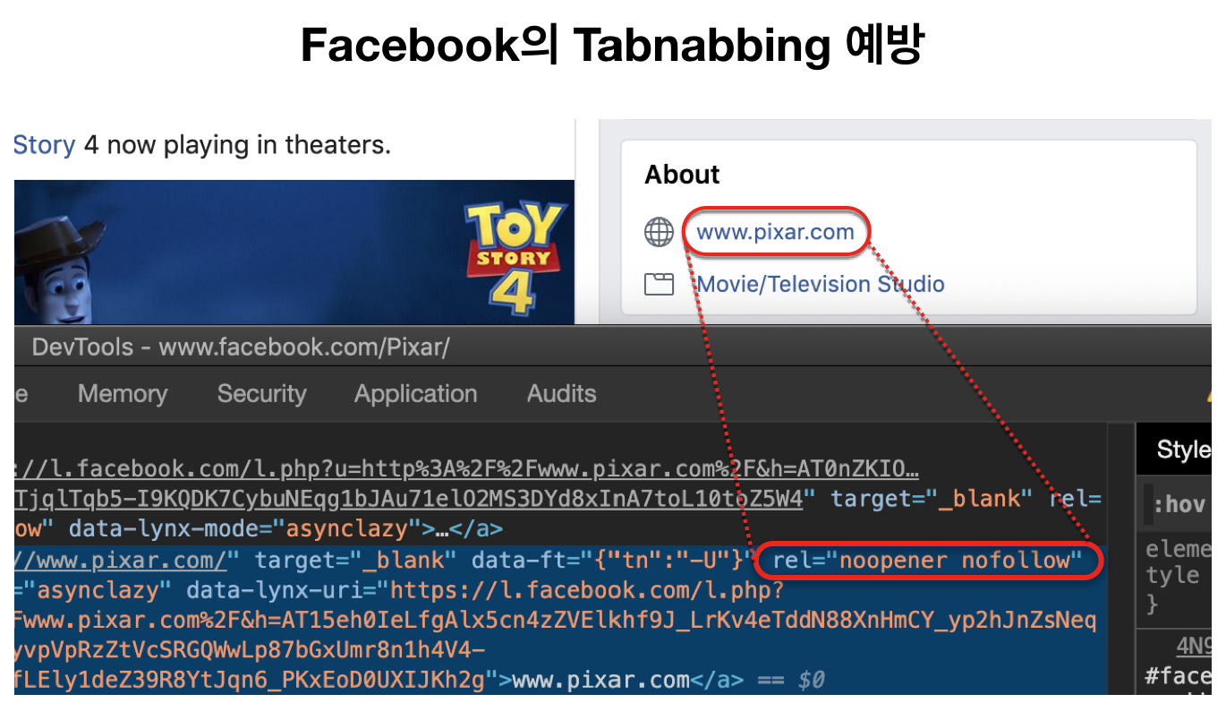 Facebook and Tabnabbing